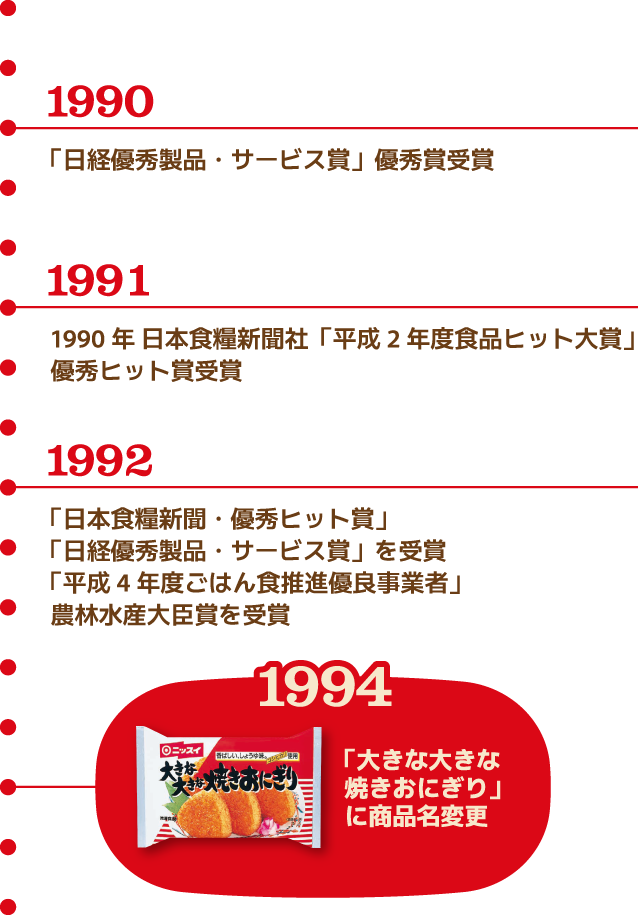 1990：「日経優秀製品・サービス賞」優秀賞受賞 1991：1990年 日本食糧新聞社「平成2年度食品ヒット大賞」優秀ヒット賞受賞 1992：「日本食糧新聞・優秀ヒット賞」「日経優秀製品・サービス賞」を受賞「平成4年度ごはん食推進優良事業者」農林水産大臣賞を受賞 1994：「大きな大きな焼きおにぎり」に商品名変更