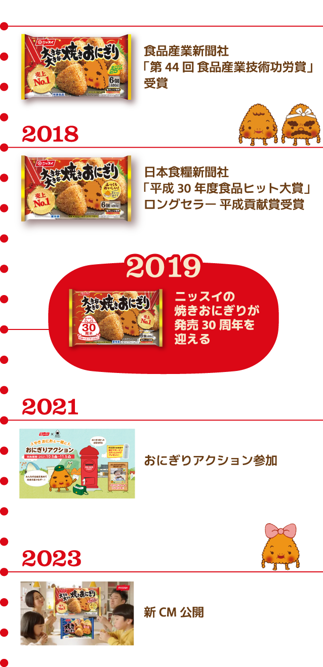 2014：食品産業新聞社「第44回 食品産業技術功労賞」受賞 2018：日本食糧新聞社「平成30年度食品ヒット大賞」ロングセラー 平成貢献賞受賞 2019 ニッスイの焼きおにぎりが発売30周年を迎える 2021：おにぎりアクション参加 2023：新CM公開