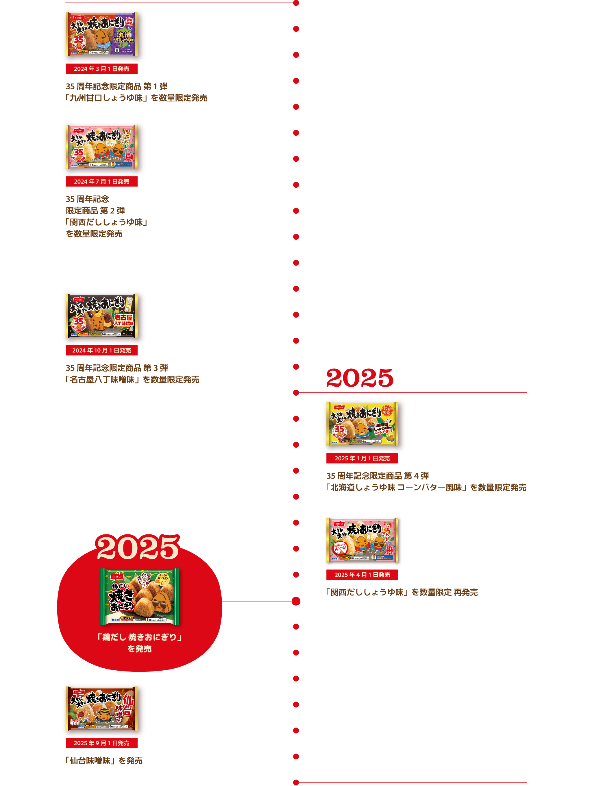 2024：2024年3月1日発売：35周年記念限定商品 第1弾「九州甘口しょうゆ味」を発売 2024年7月1日発売：35周年記念 限定商品 第2弾「関西だししょうゆ味」を発売 2024年10月1日発売：35周年記念限定商品 第3弾「名古屋八丁味噌味」を発売 2025：2025年1月1日発売：35周年記念限定商品 第4弾「北海道しょうゆ味 コーンバター風味」を数量限定発売 2025年4月1日発売：「関西だししょうゆ味」を数量限定 再販売 2025：「鶏だし 焼きおにぎり」を発売 2025年 9月1日発売 「仙台味噌味」を発売